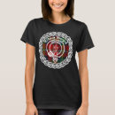 Search for clan boyd tshirts Crest