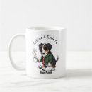 Search for entlebuchers Entlebucher mountain dog