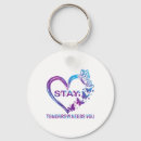 Search for factor accessories Peer support