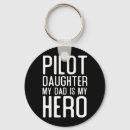 Search for air force dad accessories Marines