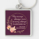 Search for green pride key rings Quote