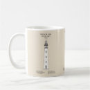 Search for ponce mugs Inlet