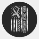 Search for aids support stickers Mental health first aid