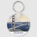 Search for gate key rings San francisco