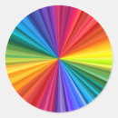 Search for rainbow swirl stickers Psychedelic
