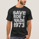 Search for protest mens tshirts Save