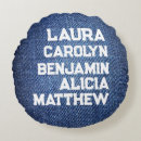 Search for grandchildren names cushions Sage green