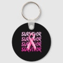 Search for nk accessories Christmas store