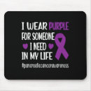 Search for figs mouse mats Fighter