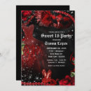 Search for fancy dress invitations Costume
