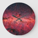 Search for galaxy clocks Colourful