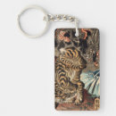 Search for dragon key rings Tiger