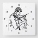 Search for professors clocks Chemistry