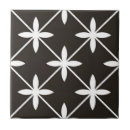 Search for curved tiles Funky