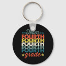 Search for life science key rings Student