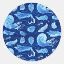 Search for prehistory stickers Paleontology