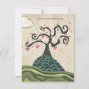 Search for vector invitations Party