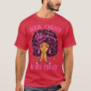 Search for this is my fight tshirts October