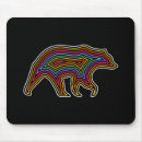 Search for grizzly electronics Adventure
