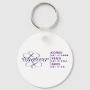 Search for whatever key rings Quote