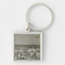 Search for crowded key rings People