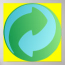Search for environment posters Reuse