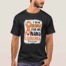 Search for leukemia awareness month Orange