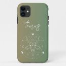 Search for taurus zodiac sign iphone cases Constellation