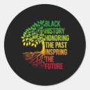 Search for past future stickers History