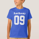 Search for name anthony Birthday