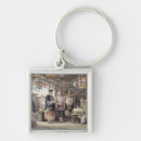 Search for merchants key rings Thomas