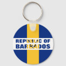 Search for barbadian key rings Patriotic