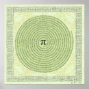 Search for and arithmetic posters Numbers
