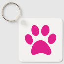 Search for pet sympathy key rings Dog