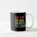 Search for for man mugs Dad