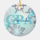 Search for accounting christmas tree decorations Xmas