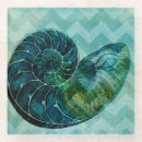 Search for turquoise coasters Ocean