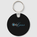 Search for shredded key rings Gym progress