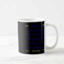 Search for manual coffee mugs Autism