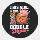 Search for beater stickers Backboard