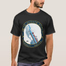 Search for objects clothing Ufo