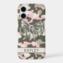 Search for iphone 17 cases Pattern