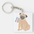 Search for transgender key rings Pansexual