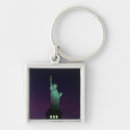 Search for paul thompson key rings United states of america