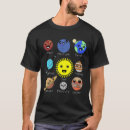 Search for 8 planets clothing Science