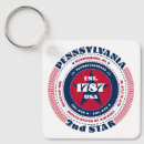 Search for pa accessories Typography