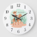 Search for cactus nursery decor Western