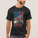 Search for big wheel tshirts Wheeler