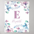 Search for nursery posters Watercolor