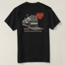 Search for trolleys clothing Railroad